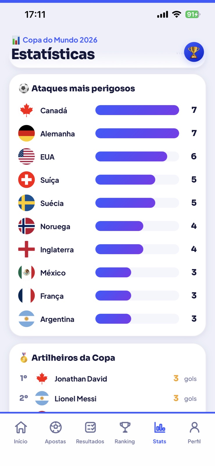 World Cup Pool — screenshot 7