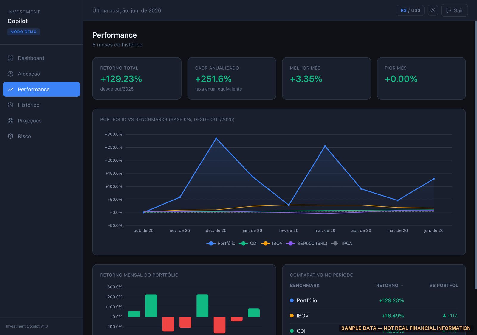 Investment Copilot — screenshot 4