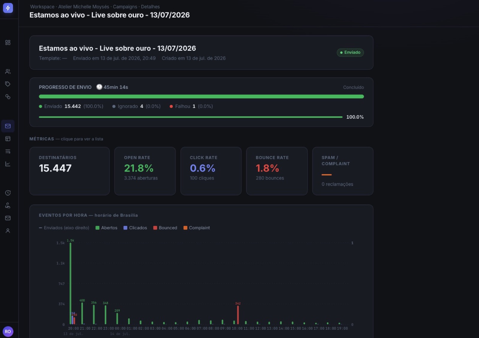 SendFlow — screenshot 3